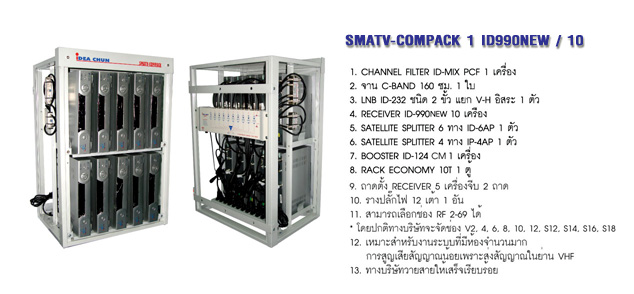ชุดงานระบบทีวีรวม Idea Sat 10 ช่อง ID-990NEW Combiner