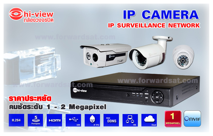 ชุดกล้องวงจรปิด Hiview ระบบ IP Camera ราคาประหยัดพร้อมติดตั้ง, Hiview IP Camera