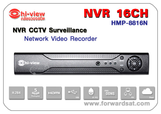 ͧѹ֡ͧǧûԴ к IP Camera Hiview  HMP-8816N
