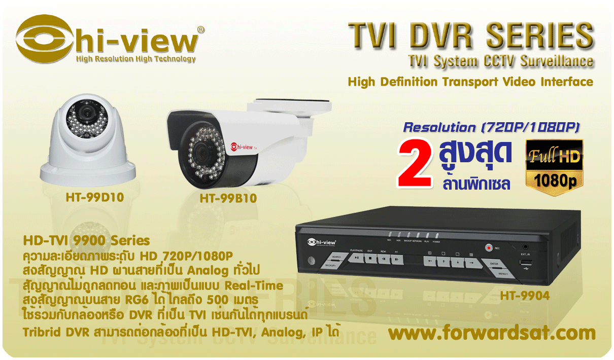 ชุดกล้องวงจรปิด Hiview HD-TVI