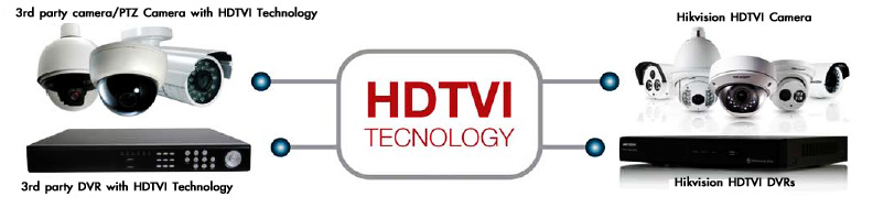 HDTVI CCTV