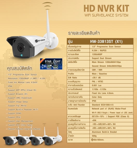 HIVIEW IP Camera  HW-3304 KIT