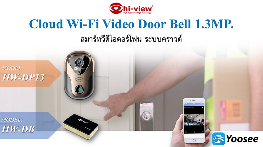 กริ่งประตูบ้านพร้อมกล้องวงจรปิด Smart Wifi Doorbell
