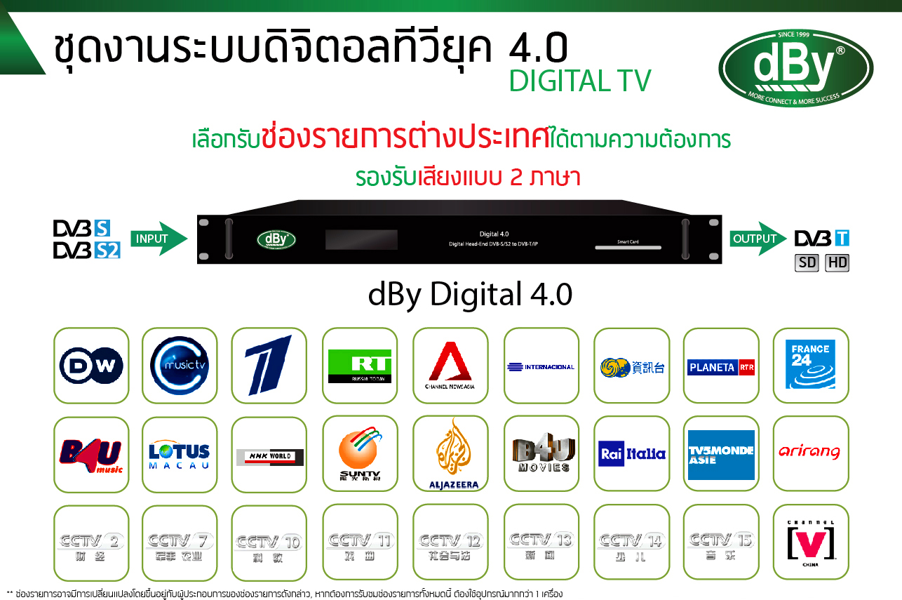 MATV ชุดงานระบบทีวีรวม ดิจิตอลทีวียุค 4.0 Digital TV