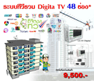 ชุดงานระบบทีวีรวมดิจิตอลทีวี, MATV-Digital TV